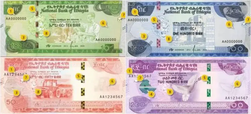 Ethiopia currency PHOTO/Courtesy
